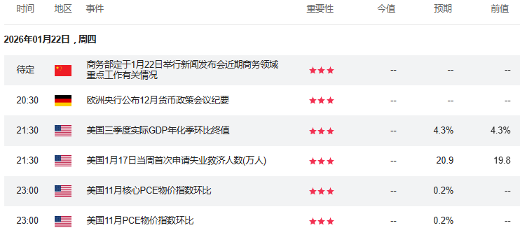 晚报 | 港股三大指数涨跌不一，石油股多数上涨，互联网医疗股延续弱势；AI狂热烧向CPU，明晨大考来临；银价暴涨倒逼技术替代，光伏电极迎来“铜时代”(2)