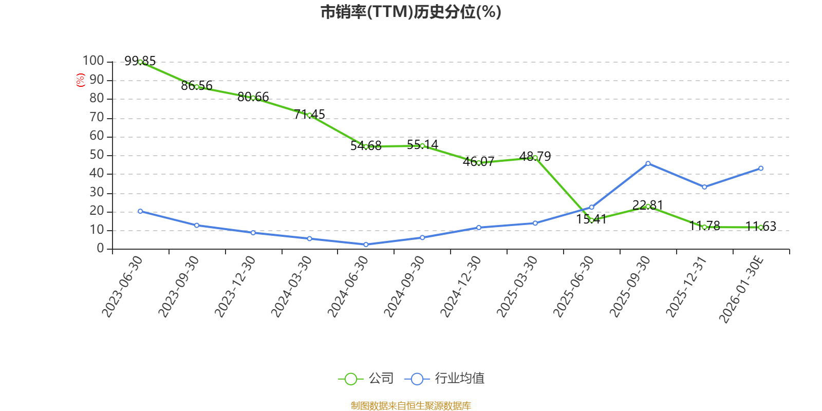 曼恩斯特:预计2025年亏损9000万元-1.1亿元(6) 曼恩斯特:预计2025年亏损9000万元-1.1亿元(6)