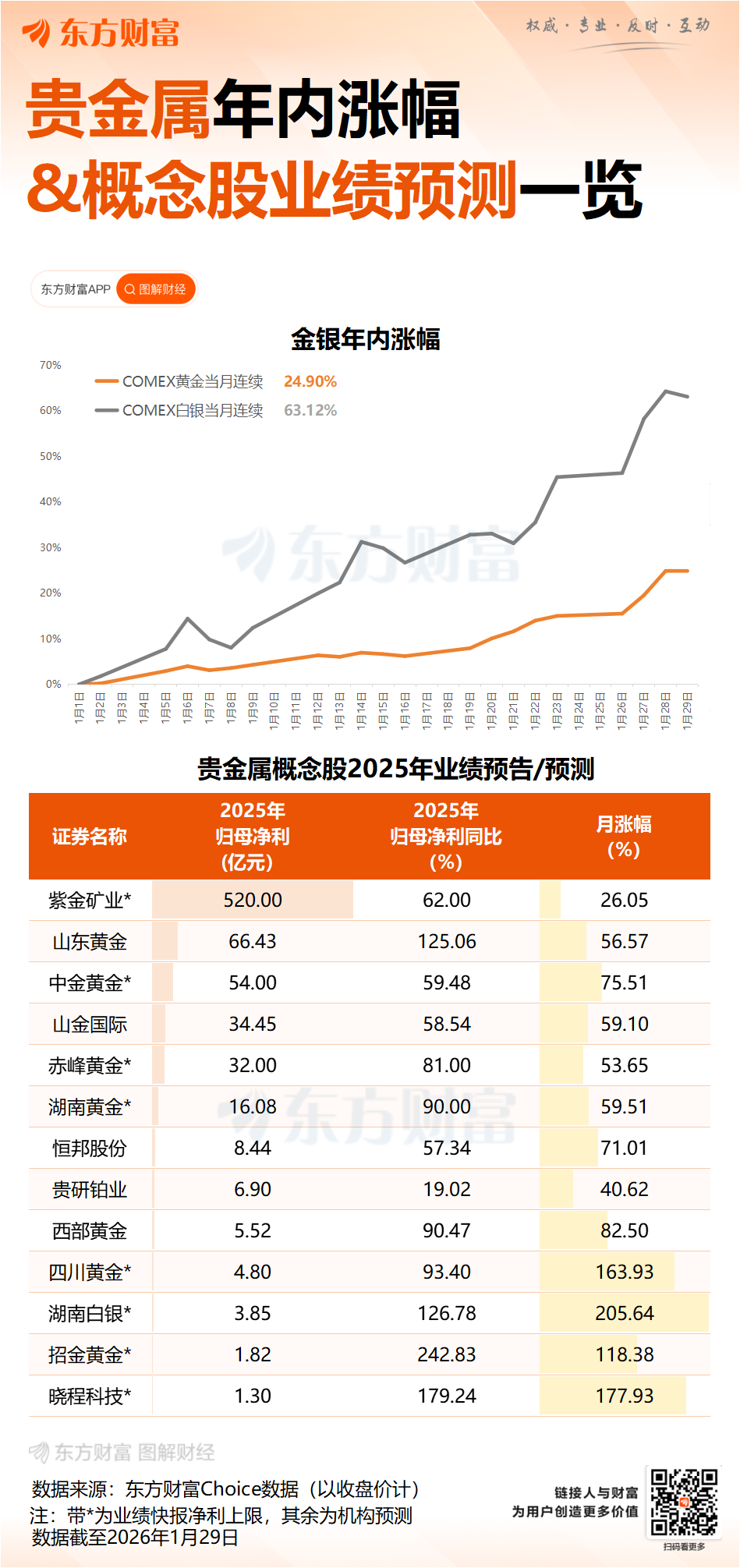 急速大跳水！贵金属重挫 现货白银盘中暴跌近18%(3)