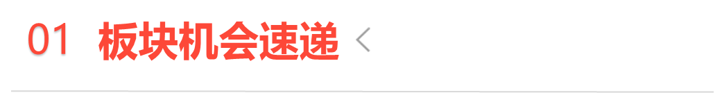 【今日投资机会】关注AI For Science(2)