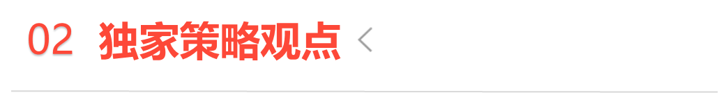 【今日投资机会】关注AI For Science(3)