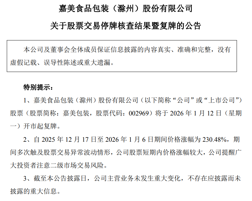 3大牛股集体复牌 16倍牛股天普股份被证监会立案调查(2)