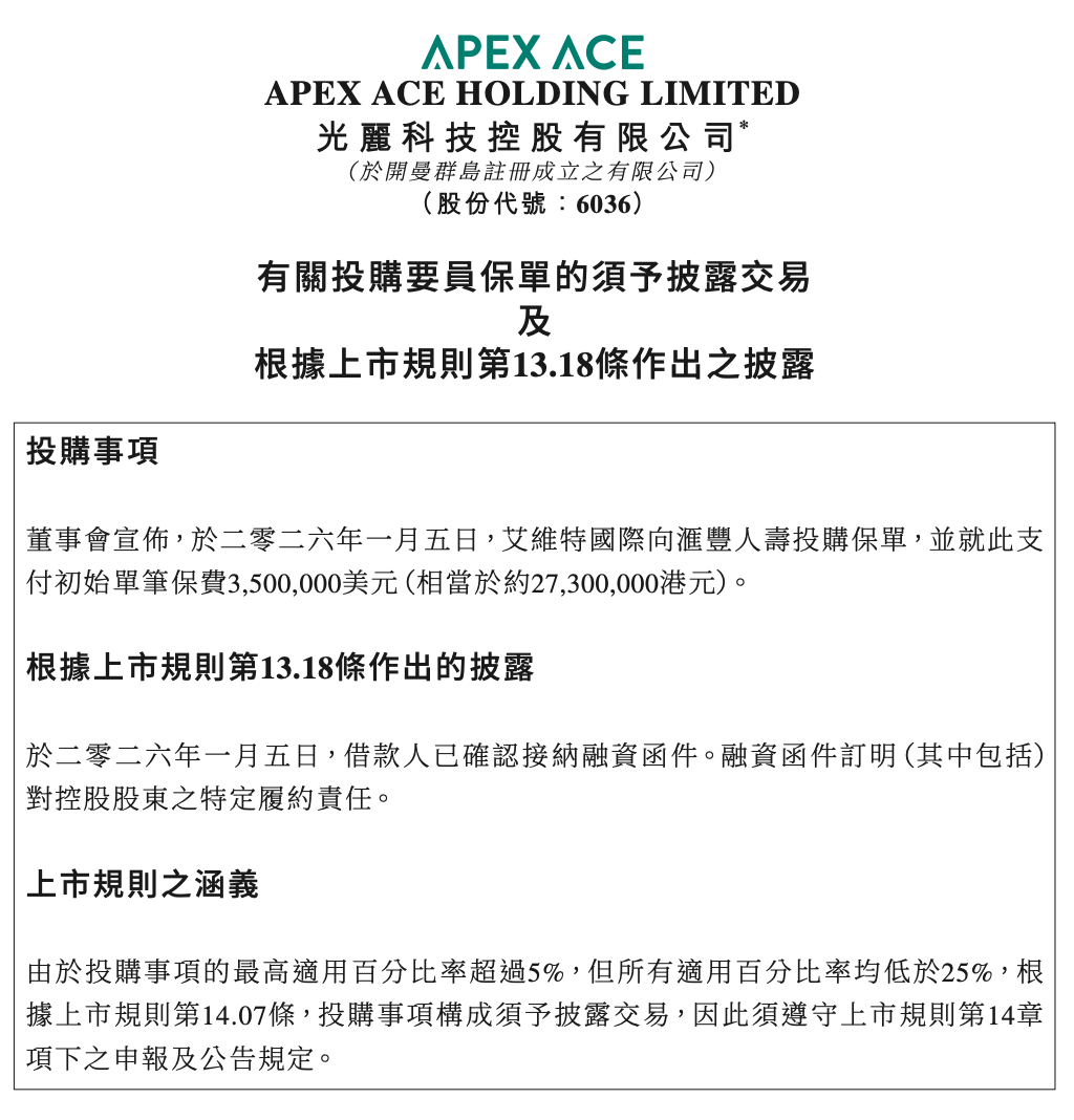 上市公司花数百万美元给CEO买保险 图什么?(3) 上市公司花数百万美元给CEO买保险 图什么?(3)