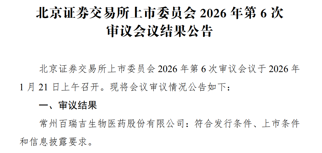 又一国家级“小巨人”，成功闯关北交所IPO！