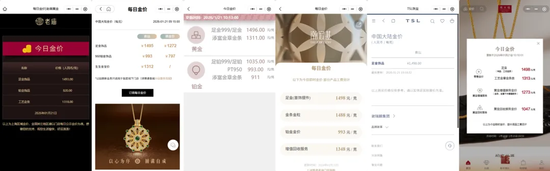 688041 成交额A股第一(6)