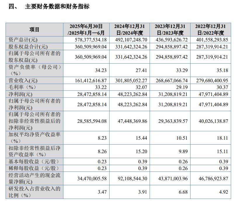 鑫森炭业冲刺北交所上市:对赌协议“沉睡”数年未解,业绩波动与“补流”矛盾引监管追问