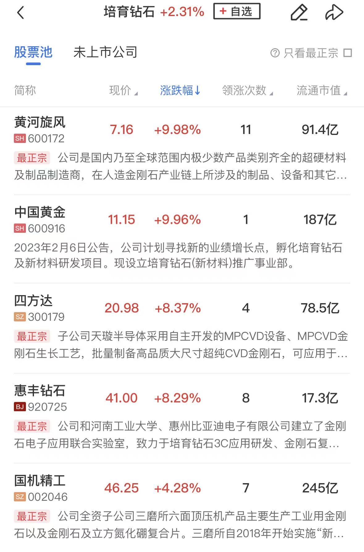 【午报】三大指数缩量震荡涨跌不一 半导体、算力硬件方向双双走强(3) 【午报】三大指数缩量震荡涨跌不一 半导体、算力硬件方向双双走强(3)