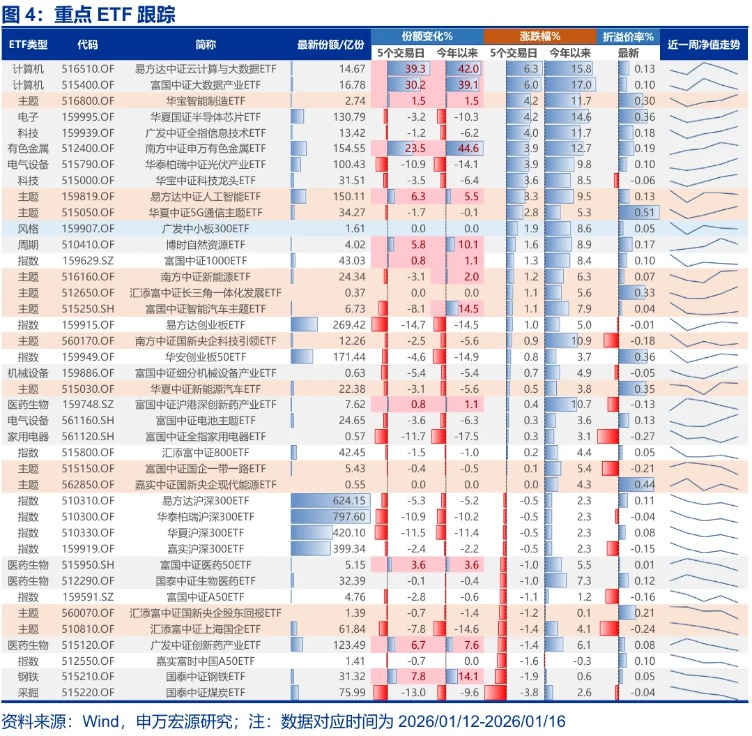 申万宏源策略:真正将“行稳致远”纳入思考框架(6) 申万宏源策略:真正将“行稳致远”纳入思考框架(6)
