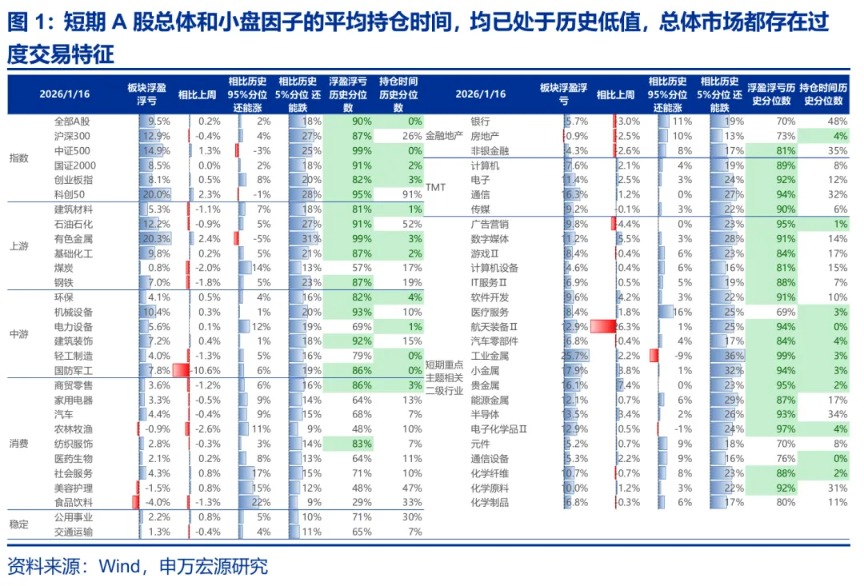 申万宏源策略:真正将“行稳致远”纳入思考框架(1) 申万宏源策略:真正将“行稳致远”纳入思考框架(1)