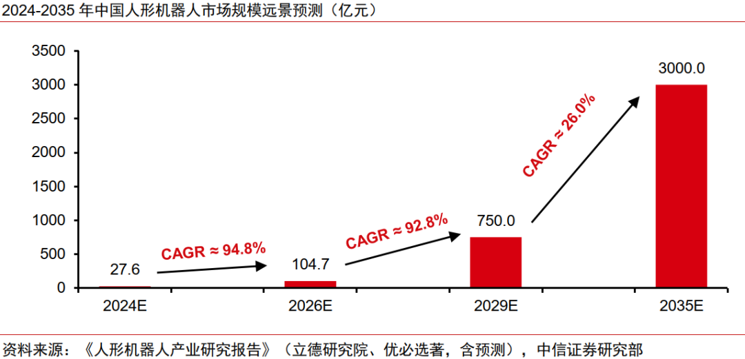 中信证券：预计2026年起全球稀土供需缺口或持续扩大 稀土价格或稳中有进(9)
