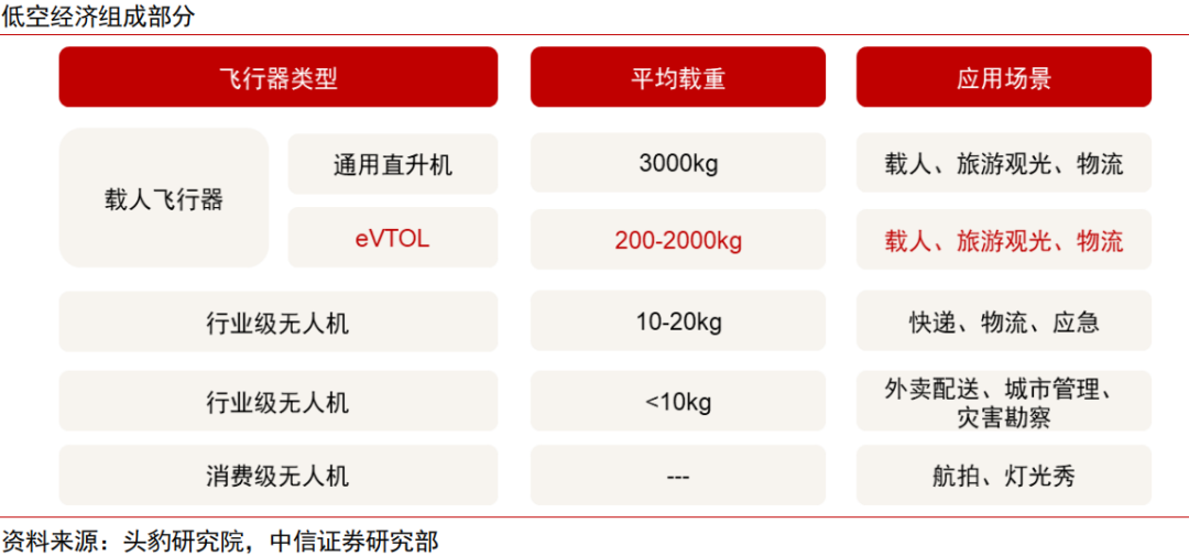 中信证券：预计2026年起全球稀土供需缺口或持续扩大 稀土价格或稳中有进(12)