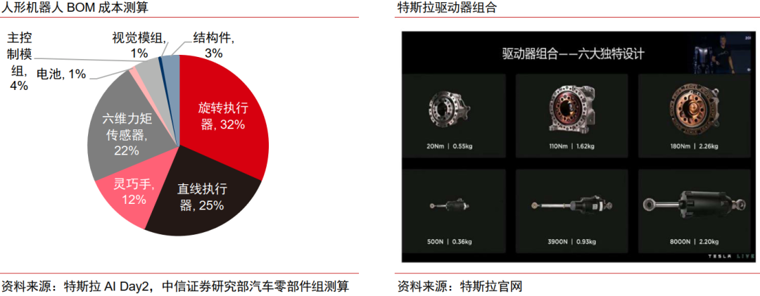 中信证券：预计2026年起全球稀土供需缺口或持续扩大 稀土价格或稳中有进(10)