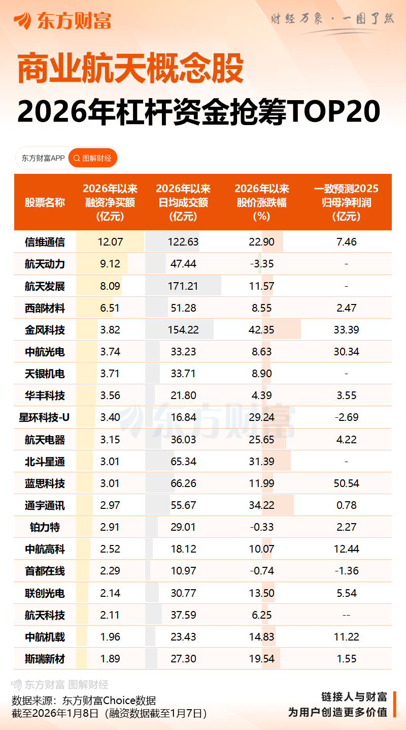 卫星ETF暂停申购？多家基金公司回应：未收到相关要求(2)