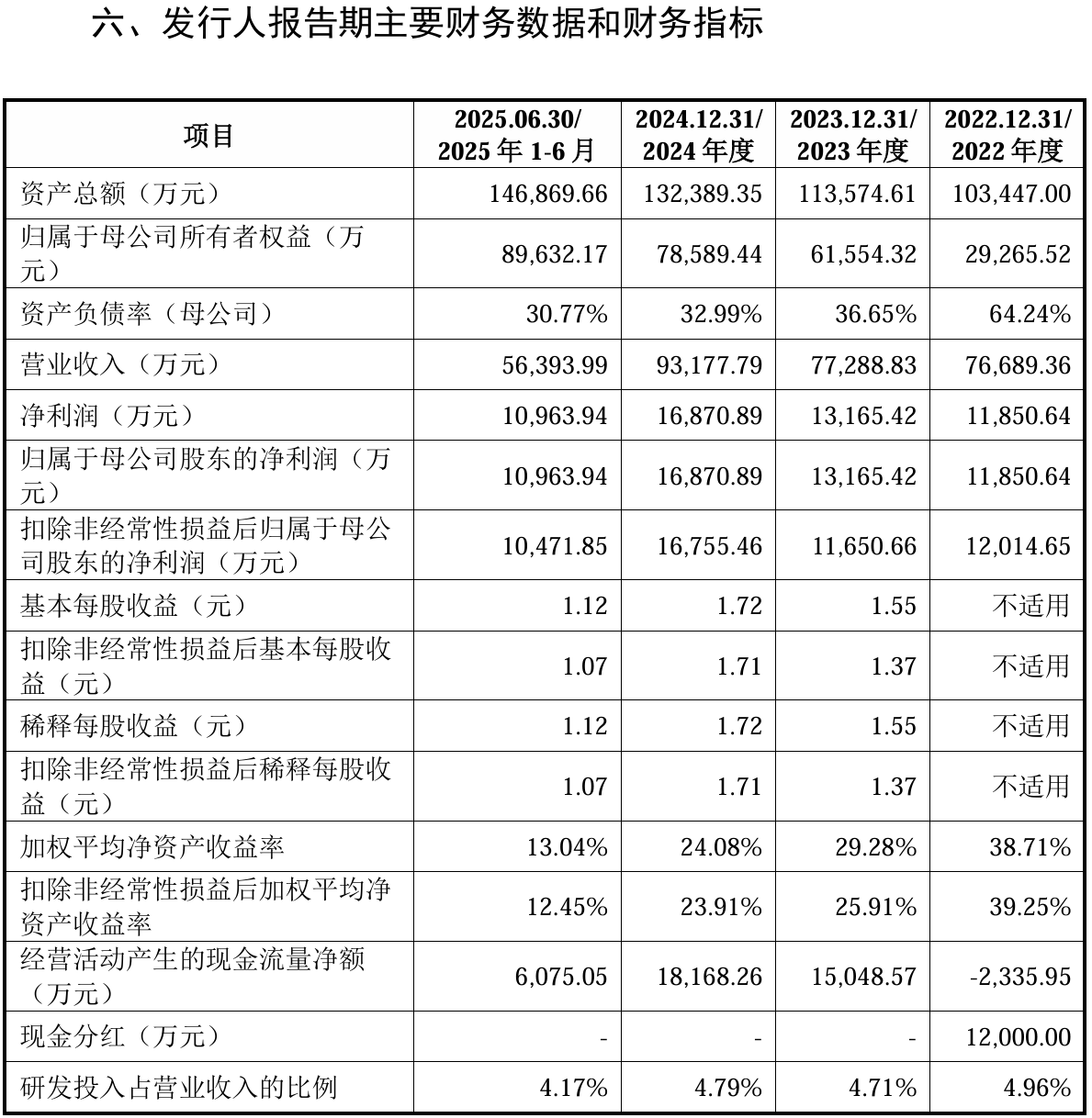 核心件依赖外购：冈田智能IPO的价值链与现金流考验(2)
