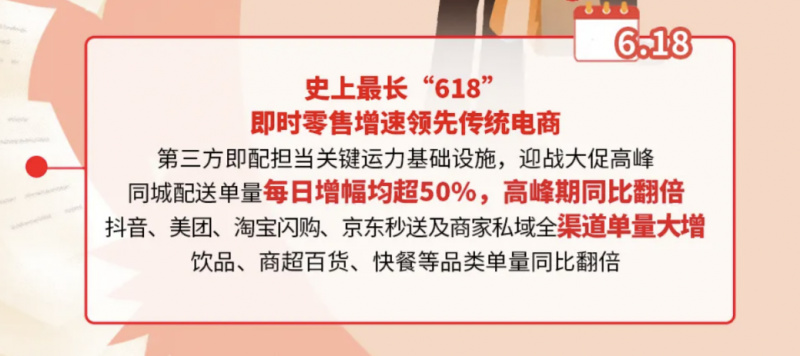 稳送万物,乘势而上:顺丰同城交出2025年度答卷(4) 稳送万物,乘势而上:顺丰同城交出2025年度答卷(4)