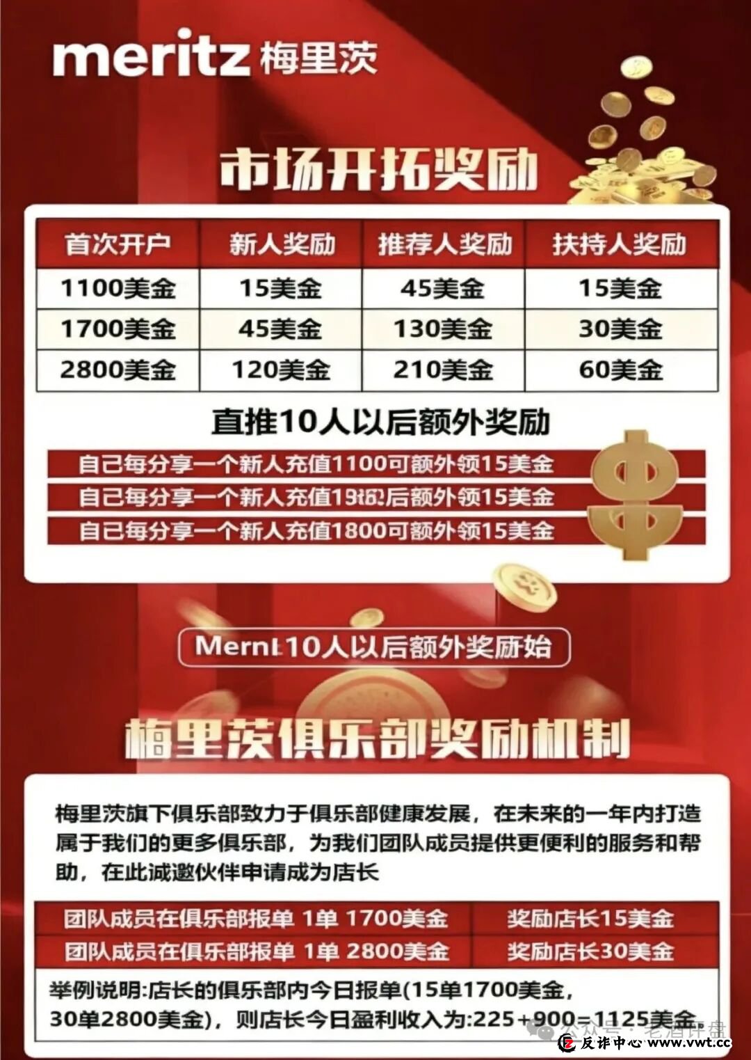 紧急预警:梅里茨跟单资金盘系攀智资本余党操盘,不拉人就割,年前必跑路!(1) 紧急预警:梅里茨跟单资金盘系攀智资本余党操盘,不拉人就割,年前必跑路!(1)
