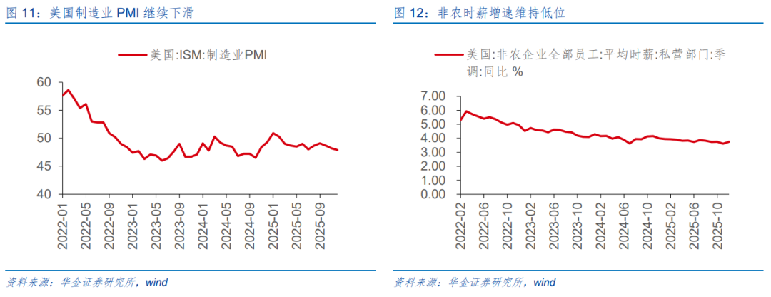 华金策略：春季行情短期进入主升阶段 继续聚焦科技成长和周期成长主线(10)