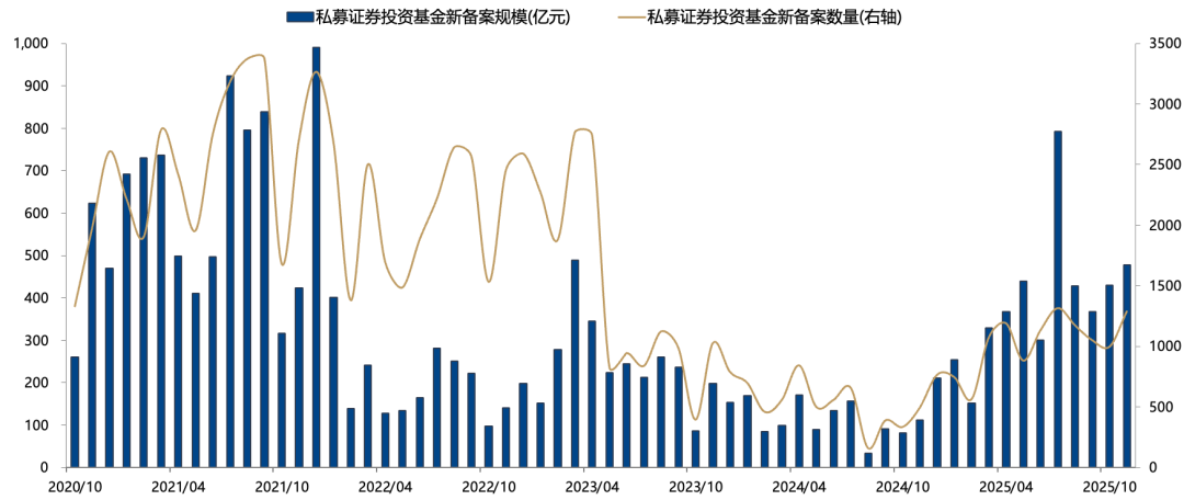 广发策略：2026年A股估值有望打破历史规律 连续3年提升(9)