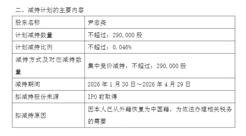 81岁芯片大佬恢复中国籍 为交税套现近亿元 60岁归国带出2000亿元半导体巨头(3)