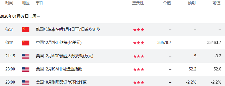 晚报 | 港股三大指数下跌,南向资金净买入达91.78亿港元,医药股领涨,算力概念逆市走强,汽车股承压下行;三星高管:电子产品全面涨价风险抬头;英伟达新品登场高管再发积极信号(2) 晚报 | 港股三大指数下跌,南向资金净买入达91.78亿港元,医药股领涨,算力概念逆市走强,汽车股承压下行;三星高管:电子产品全面涨价风险抬头;英伟达新品登场高管再发积极信号(2)
