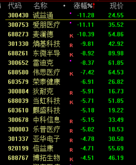 委内瑞拉股市今日暴涨超过50%！年初至今上涨超100%(8)