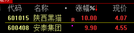 委内瑞拉股市今日暴涨超过50%！年初至今上涨超100%(4)