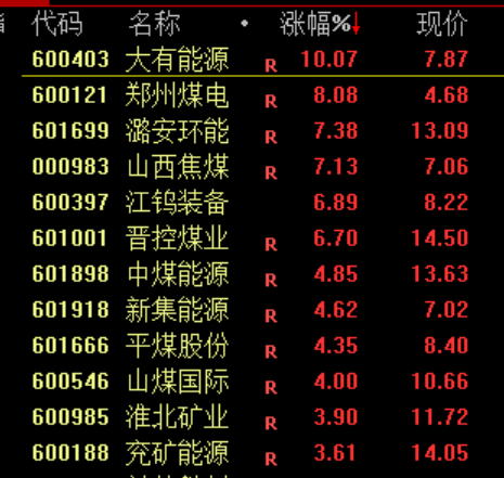 委内瑞拉股市今日暴涨超过50%！年初至今上涨超100%(5)