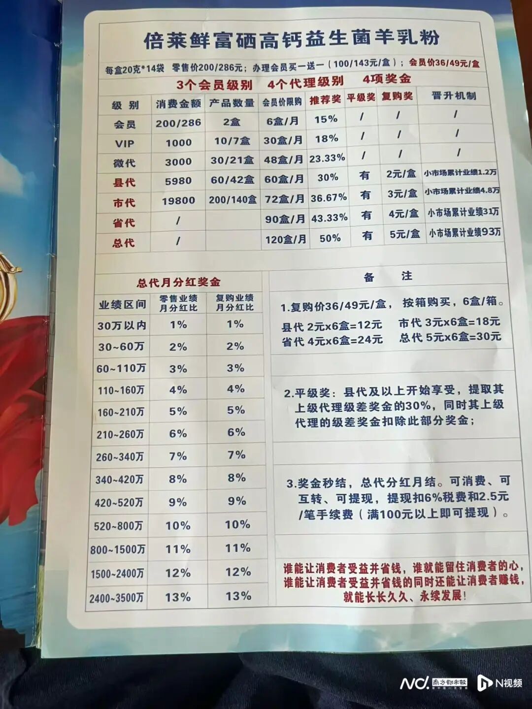 隆力奇旗下倍莱鲜羊奶粉涉嫌传销，卖货“拉人头”遭多人举报(10)
