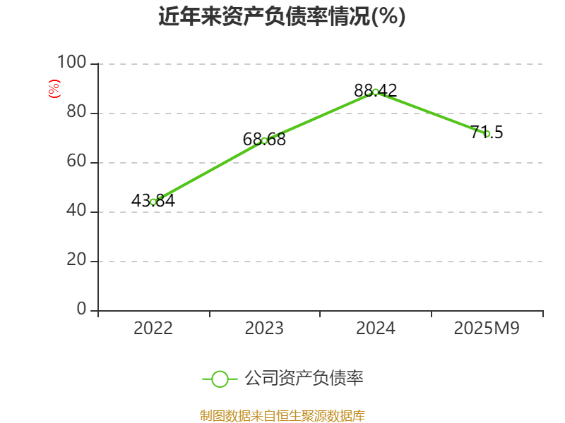 翼菲智能：更新港股招股书 拟募资加码轻工业机器人研发与全球拓展(7)