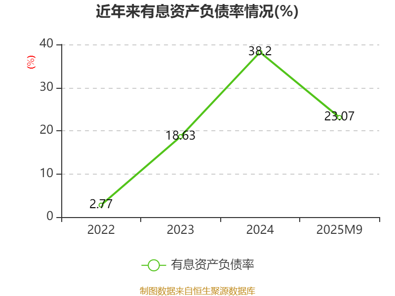翼菲智能：更新港股招股书 拟募资加码轻工业机器人研发与全球拓展(8)
