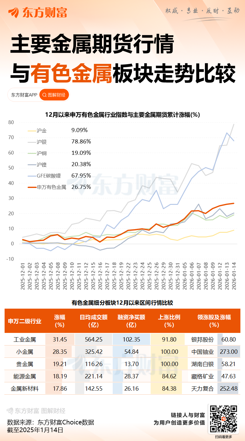 A股“吹哨人”发声！三大信号闪现！(2)