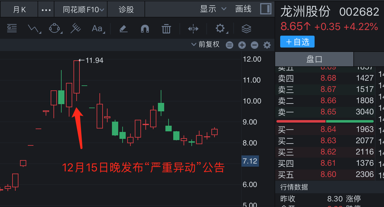 商业航天股集体触发“严重异动”警示 多家公司回应称业务占比低 后续行情生变？(4)