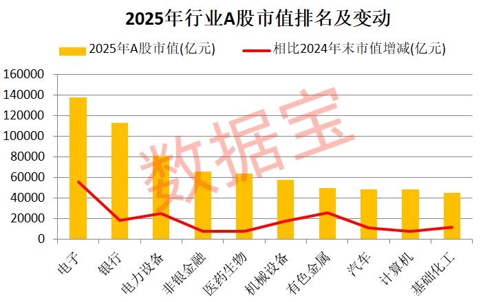 狂飙超94% 最强黑马板块是它！2026年怎么看 机构最新研判揭秘(3)