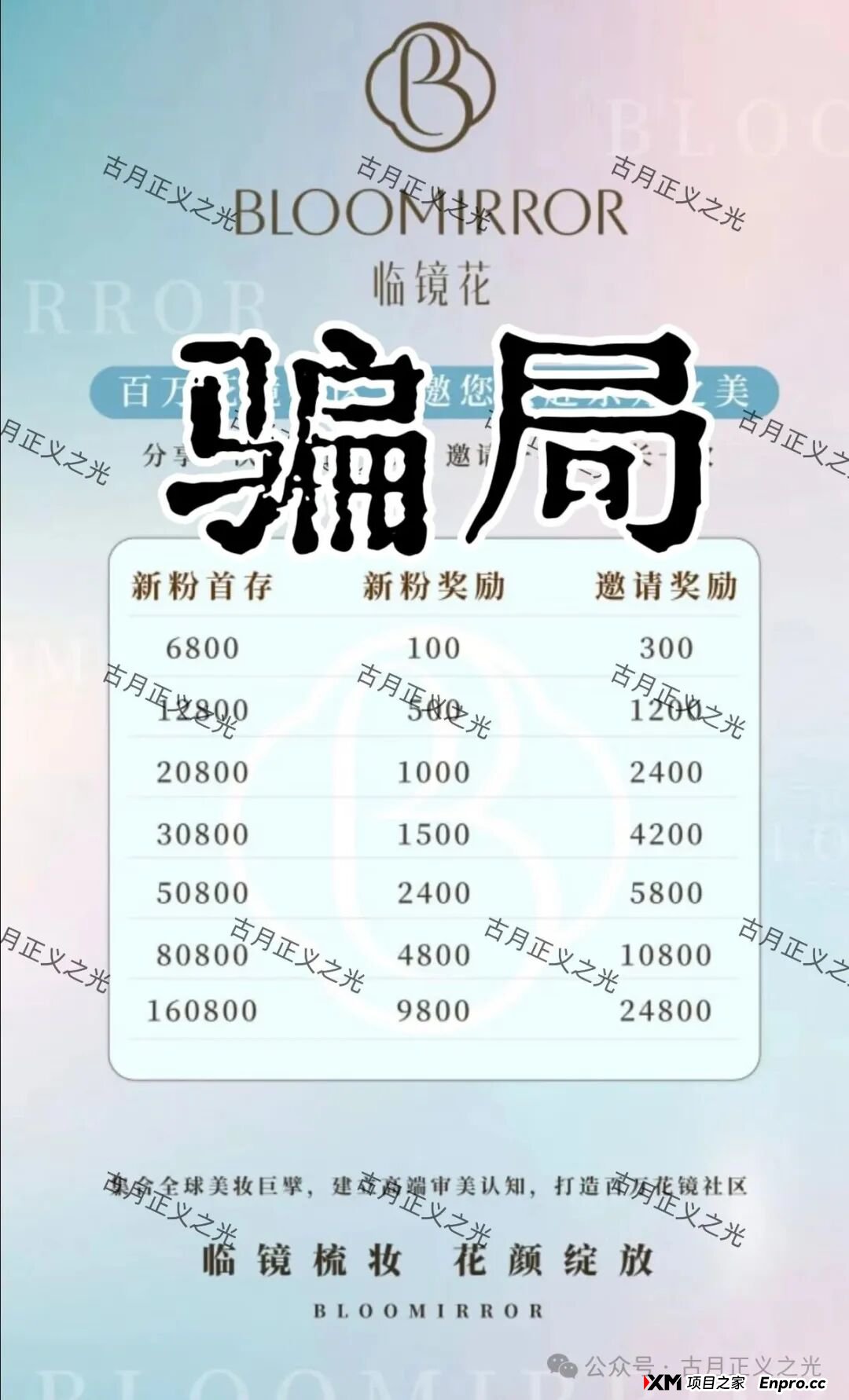 紧急预警:香港“临镜花”传销骗局大量投诉反诈文章,实名举报临镜花(香港)美妆有限公司进行非法集资诈骗活动,马上要崩盘跑路了!(1) 紧急预警:香港“临镜花”传销骗局大量投诉反诈文章,实名举报临镜花(香港)美妆有限公司进行非法集资诈骗活动,马上要崩盘跑路了!(1)