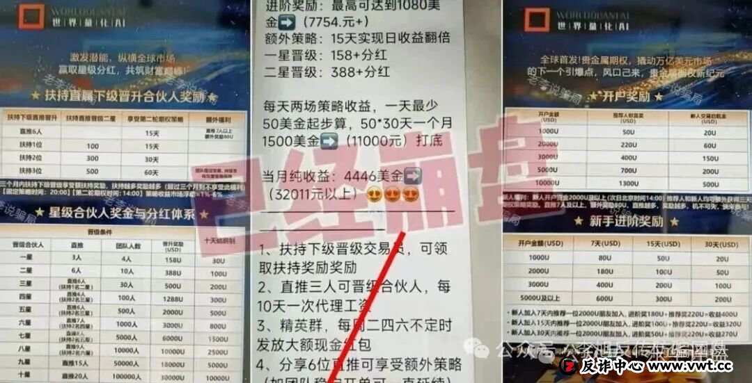 时空量化（DV迪维app）跟单类资金盘骗局，大量单割会员，已经