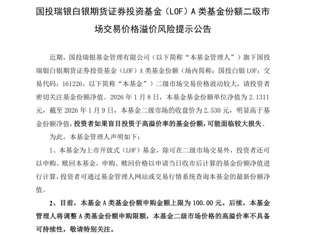 白银LOF，连续6天提示风险！
