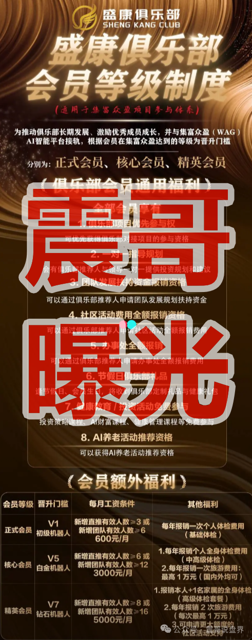 集富众盈(盛康俱乐部)资金盘骗局,单割会员,即将崩盘