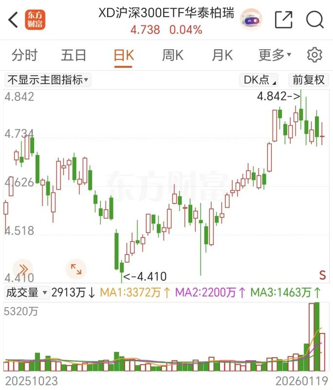 “长牛”稳了!央媒重磅发声(2) “长牛”稳了!央媒重磅发声(2)