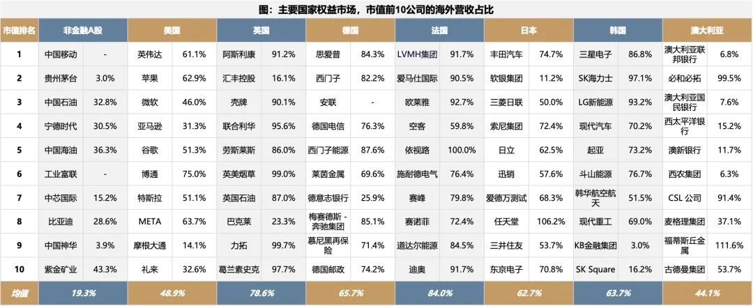 广发策略:2026年定价逻辑前瞻 “弹簧”未到极限时(6) 广发策略:2026年定价逻辑前瞻 “弹簧”未到极限时(6)