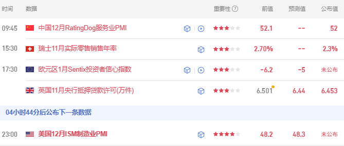 晚报 | 港股三大指数涨跌不一，南向资金净买入达187.23亿港元，脑机接口股爆发，保险股集体拉升，汽车与旅游股承压；日本央行行长：加息之路远未结束；AI提振全球股市上涨(2)
