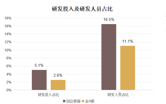 “易中天”2025业绩出炉!新易盛Q4净利环比增长29%-50%!创业板ETF汇添富(159247)今日上市!(9) “易中天”2025业绩出炉!新易盛Q4净利环比增长29%-50%!创业板ETF汇添富(159247)今日上市!(9)