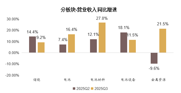 “易中天”2025业绩出炉!新易盛Q4净利环比增长29%-50%!创业板ETF汇添富(159247)今日上市!(5) “易中天”2025业绩出炉!新易盛Q4净利环比增长29%-50%!创业板ETF汇添富(159247)今日上市!(5)