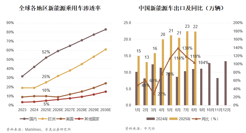 “易中天”2025业绩出炉!新易盛Q4净利环比增长29%-50%!创业板ETF汇添富(159247)今日上市!(6) “易中天”2025业绩出炉!新易盛Q4净利环比增长29%-50%!创业板ETF汇添富(159247)今日上市!(6)