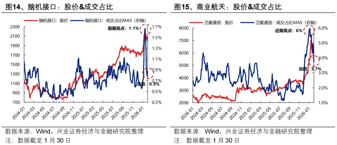 兴证策略:海外动荡后 A股如何应对?(11) 兴证策略:海外动荡后 A股如何应对?(11)