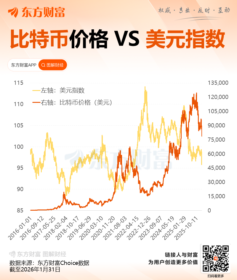 加密市场也崩了!过去24小时市值蒸发约1110亿美元 超40万人爆仓!(3) 加密市场也崩了!过去24小时市值蒸发约1110亿美元 超40万人爆仓!(3)