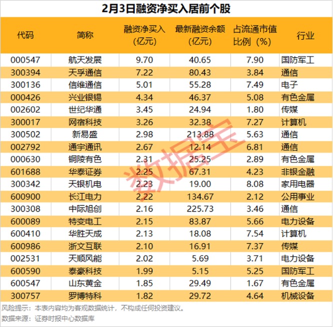 重大资产重组!这两股均“一”字涨停