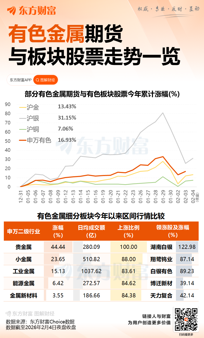 金银价格大反攻!交易所再出手 调整白银、原油等涨跌停板幅度和保证金比例(13) 金银价格大反攻!交易所再出手 调整白银、原油等涨跌停板幅度和保证金比例(13)