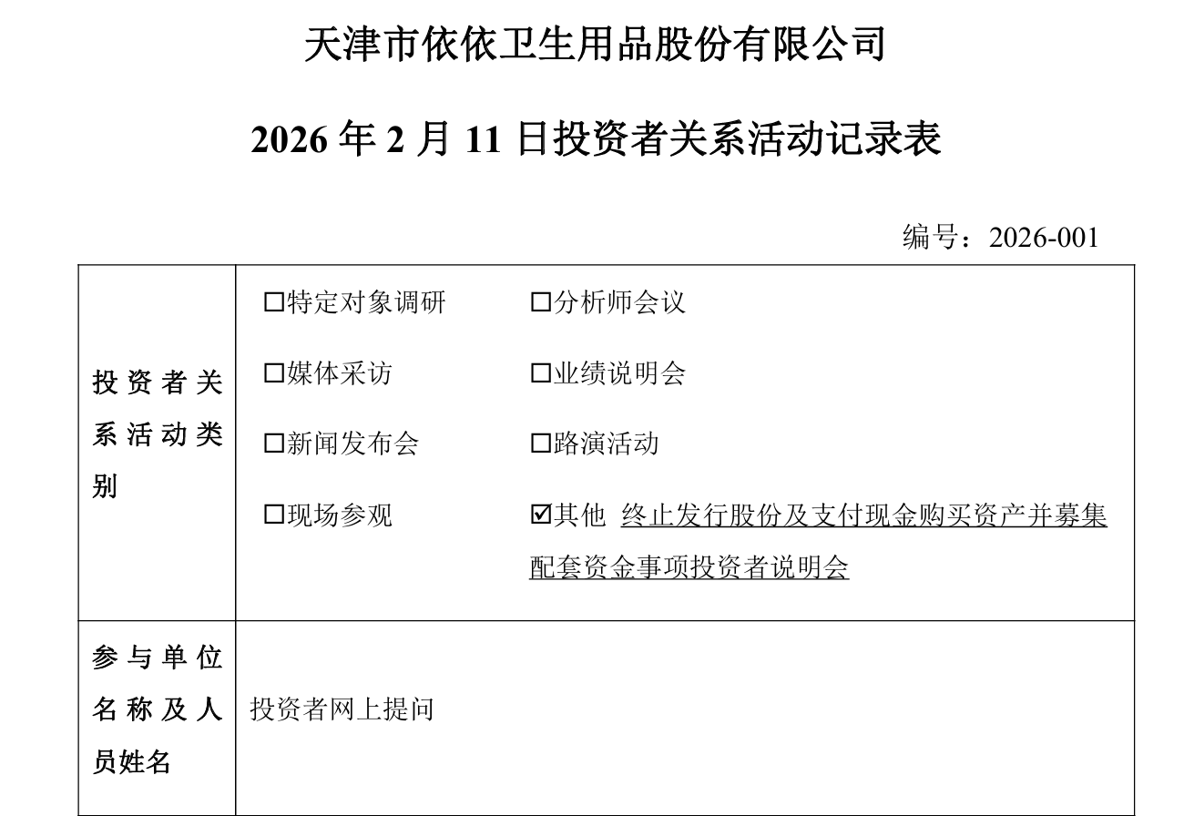 事关“网红猫粮”收购终止,依依股份召开说明会:短期聚焦宠物卫生护理用品主业(2) 事关“网红猫粮”收购终止,依依股份召开说明会:短期聚焦宠物卫生护理用品主业(2)