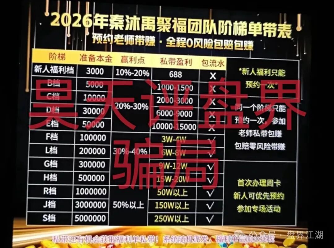 对话“秦沐禹”受害者：那些“任小聊”群里，到底藏着多少“鬼”？(1)