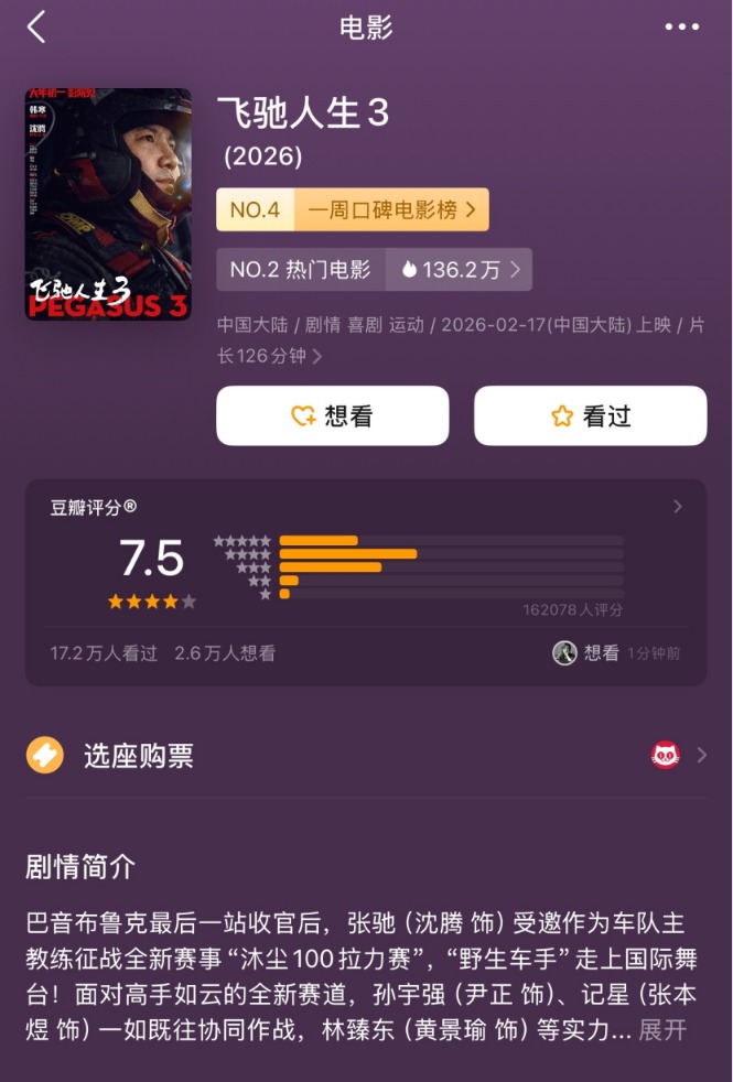 《飞驰人生3》21亿领跑 背后涉及哪些A股公司?(3) 《飞驰人生3》21亿领跑 背后涉及哪些A股公司?(3)